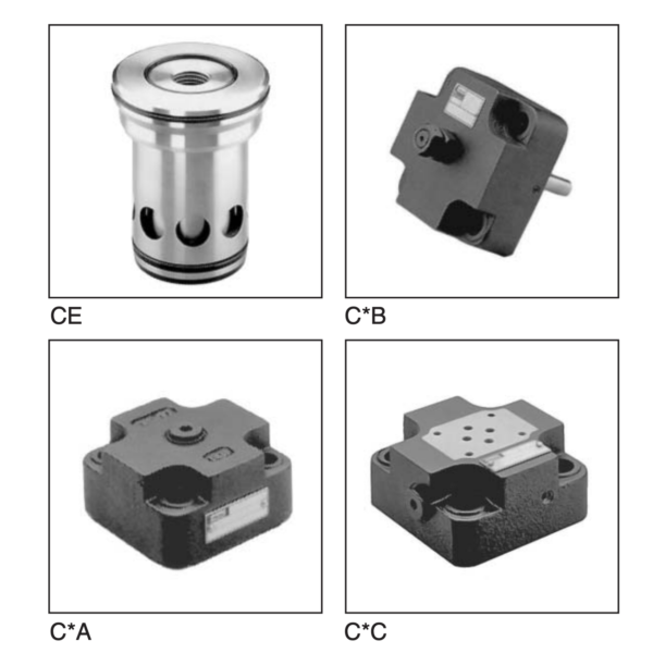 Parker Series CE, CP 2-Way Slip-In Cartridge Valve